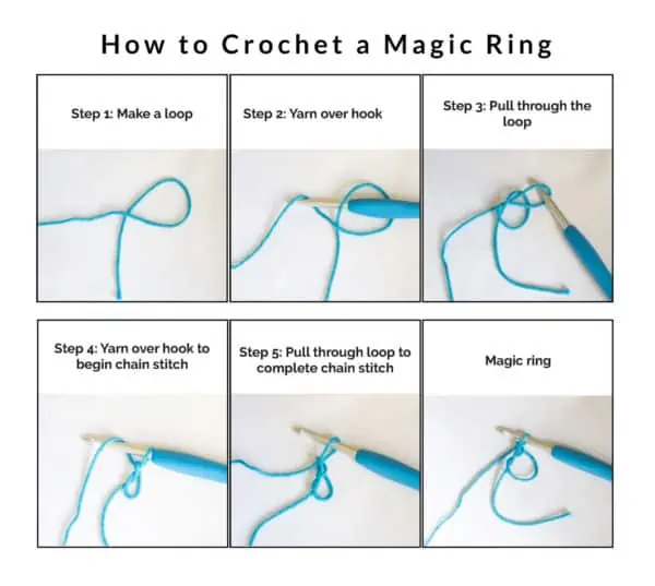 How to Crochet a Magic Circle/Ring - Just A Little Crochet